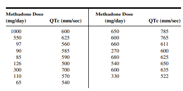 Q1 Gold et al. (A-1) studied the effectiveness on smoking cessation of bupropion SR, a nicotine...-57