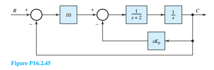 For the system shown in Figure P16.2.45, determine the value of the output-rate factor that yields a...