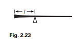 Given a semi-infinite stick (that is, one that goes off to infinity in one direction), determine how...