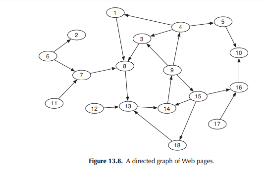 In Exercise 2, we considered how the consistuent parts of the bow-tie structure change as edges are...