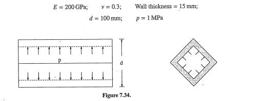 The long diamond-shaped steel tube shown in Figure 7.34 is subjected to an internal pressure p....-1