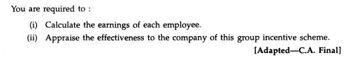 Ronalled Limited operates in one of its departments a group incentive scheme. A minimum hourly rate...-2