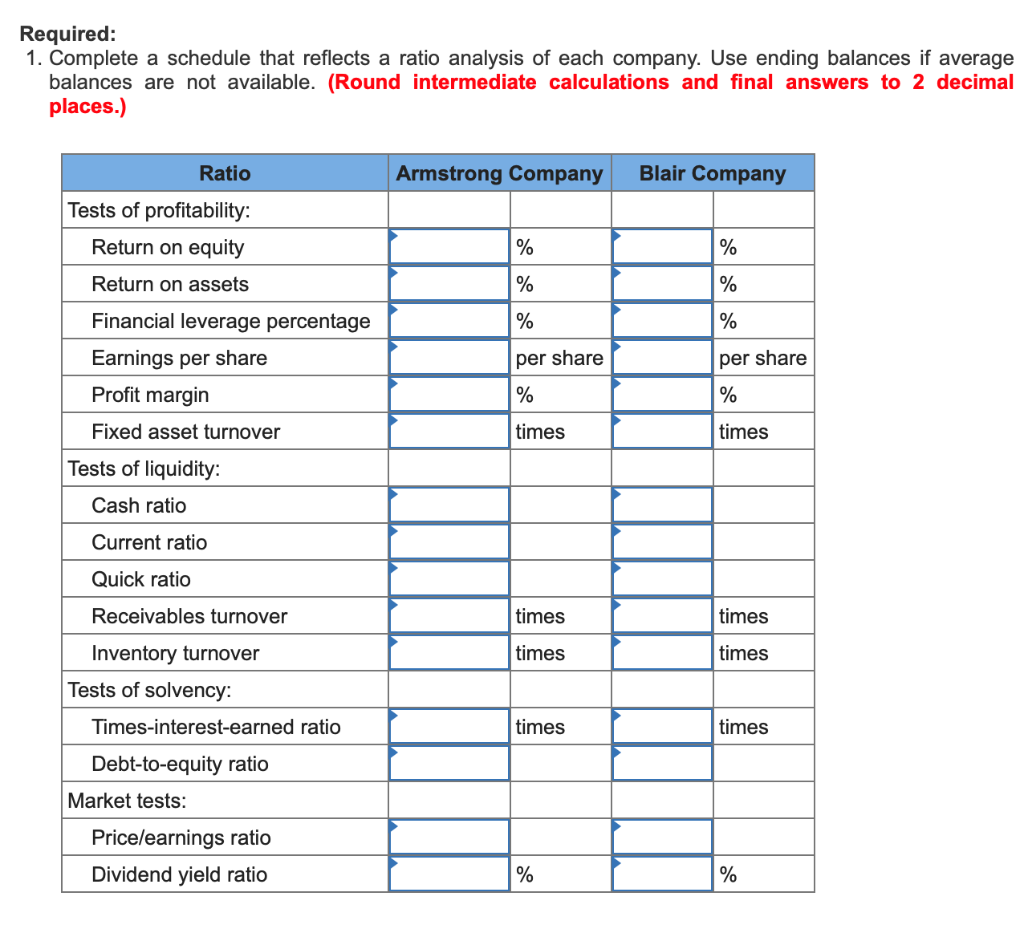 The 2017 financial statements for Armstrong and Blair companies are summarized below Armstrong Blair...-2