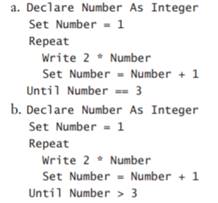 What numbers will be displayed if code corresponding to the following pseudocode is run? What will...-1