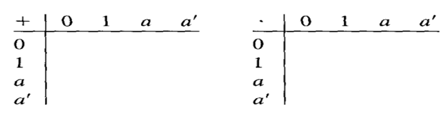 Let B = {O, 1, a, a