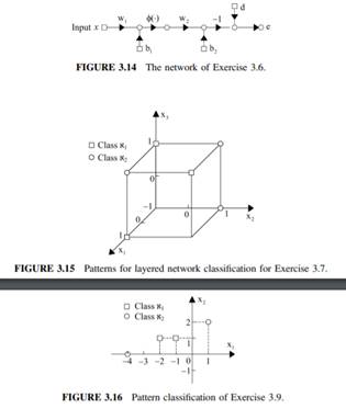 Linearly nonseparable patterns as shown in Figure 3.15 have to be classified into two categories by...-1