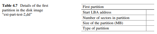 • Start your Forensics Workstation (or Kali Linux VM) and Login as root onto it. • Start Autopsy and...