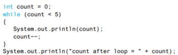 What output is produced by the following code? Can the body of a while loop execute zero times? Can...-4