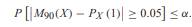 X 1 ,..., X n are n independent identically distributed samples of random variable X with PMF (a)...-2