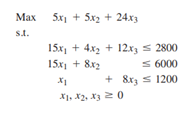 Solve the following linear program: