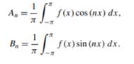 An earlier chapter demonstrated that some functions can be expressed as an infinite sum of...-2