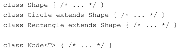 Given the following classes: Will the following code compile? If not, why?-1