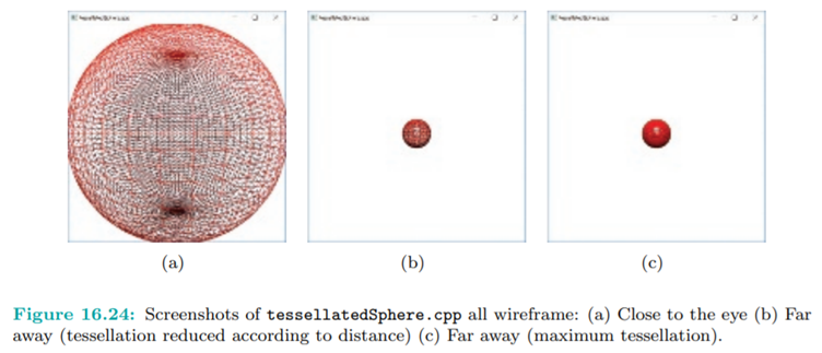 Run tessellatedSphere.cpp. Press space to toggle between filled and wireframe and the up and down...