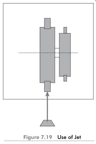 The author of this book has very successfully used a telemetry system for monitoring the vibration...-1