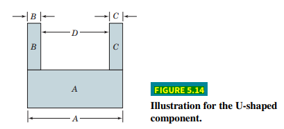 A U-shaped component is to be formed from the three parts and See Figure 5.14. The length of A is...-5