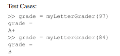 Write a function with header [grade] = myLetterGrader(percent), where grade is the string 