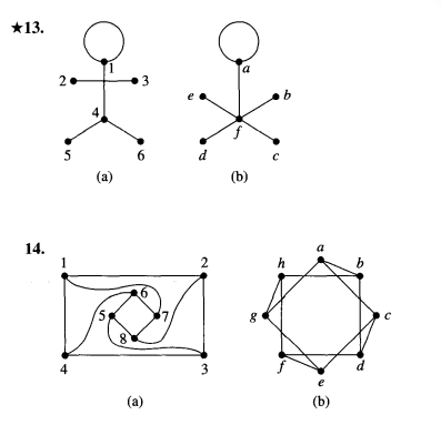 For Exercises 9-14, decide if the two graphs are isomorphic. If so, give the function or functions...-2