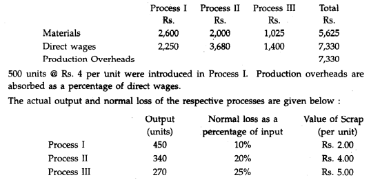 A product is finally obtained after it passes through three distinct processes; The following...