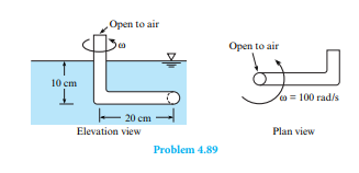 An arm with a stagnation tube on the end is rotated at 100 rad/s in a horizontal plane 10 cm below a...