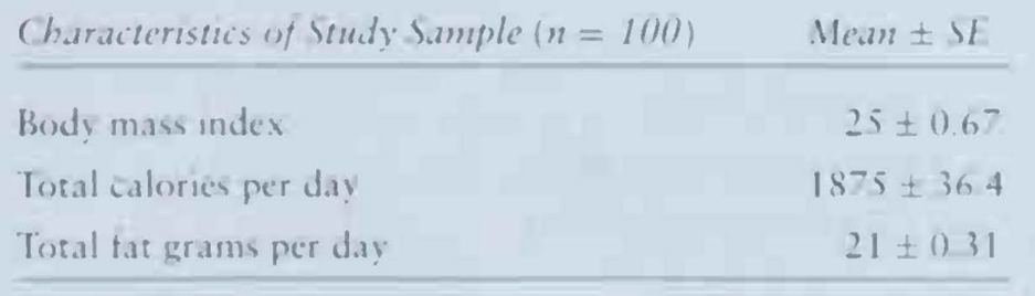 The following table appc;.1rcd in a recent article summarizing a study investigating the...