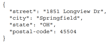 Suppose we have designed a JSON for holding a single address, and an example looks like the...-1