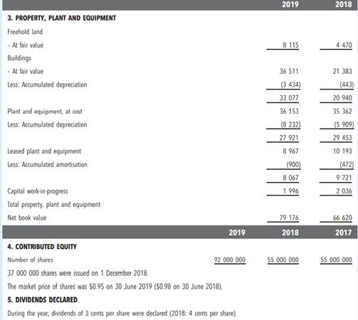 CASE 15C Financial statement analysis Big Brewery is a large Australian beer brewing company. It...-6