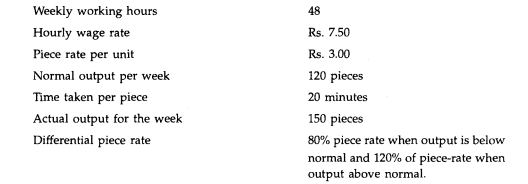 From the following particulars you are required to work out the earnings of a worker for a week...