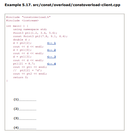 In Example 5.17, the compiler can tell the difference between calls to the const and to the...