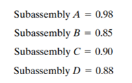 A system consists of four subassemblies connected in series. The individual subassembly...