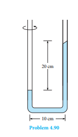 A manometer is rotated around one leg, as shown. Th e diff erence in elevation between the liquid...