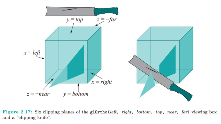 For a more dramatic illustration of clipping, first replace the square of the original square.cpp...-3