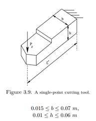 In straight turning carried out on a Lathe by using a single-point tool, it is subjected to a...