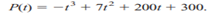 INFLATION It is projected that t months from now, the average price per unit for goods in a certain...