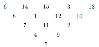 Absolute difference triangles. Write a program to put the integers from 1 to 15 in a triangular...-1