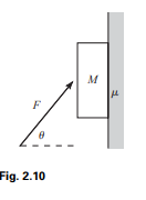 A book of mass M is positioned against a vertical wall. The coefficient of friction between the book...