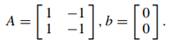 Consider Problem (2.13) from Section 2.3.2.2, where f : R2 ? R, was defined by but change the...-2