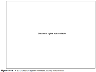 The logic module gets most of its electric power from the power module; there is a separate circuit...