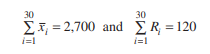 Thirty samples each of size 7 have been collected to establish control over a process. The following...