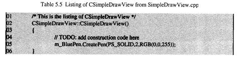 Starting with the project SimpleDraw in Chup5\2SimpZeDruw, experiment with the pen definition using...