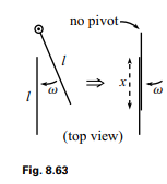 On a frictionless horizontal table, a stick of mass m and length spins around a pivot at one of its...