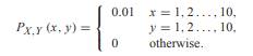 Let X and Y be discrete random variables with joint PMF What is the PMF of W = min(X, Y)?