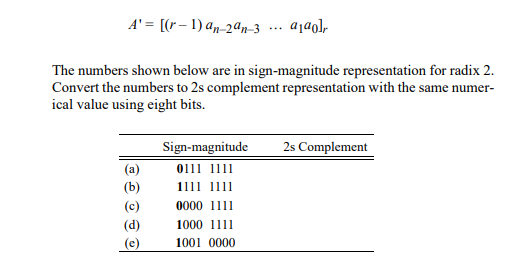 The sign-magnitude notation for a positive number is represented by the equation shown below, where...-2