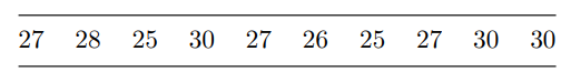 In Problem 1, what should the sample size be if the confidence coefficient is decreased from 98% to...-2