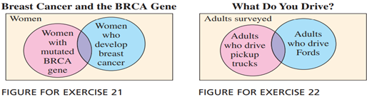 BRCA Gene Research has shown that approximately 1 woman in 400 carries a mutation of the BRCA gene....