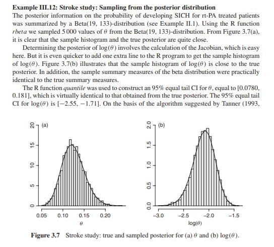 Repeat the analysis in Example III.12 using a sampling approach. Show also the histogram of ?/(1 - ?...