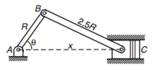 The crank AB of length R = 90 mm is rotating at the constant angular speed of d?/dt = 5000 rev/min....-1