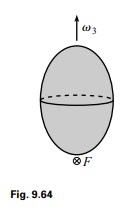 A top with I = 3I3 floats in outer space and initially spins around its x3 axis with angular speed...