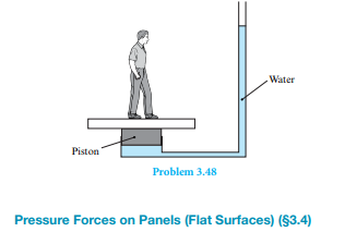 A novelty scale for measuring a person’s weight by having the person stand on a piston connected to...