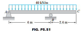 Find the lightest S-shape for the beam shown if the working stress in bending is 120 MPa. What is...