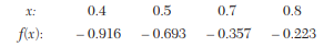 Write a program in C to estimate f(0.6) by the Lagrange interpolation for the following values:...-1